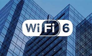 Title: Beyond Speed: Unpacking the True Power of Wi-Fi 6